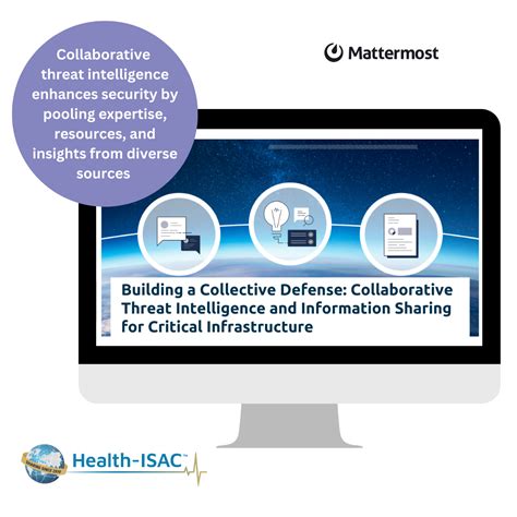 Building a Collective Defense: Collaborative Threat Intelligence and ...