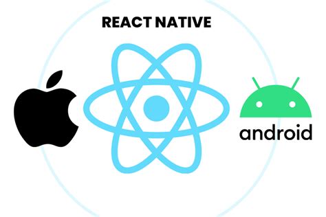 Image result for React Native Con