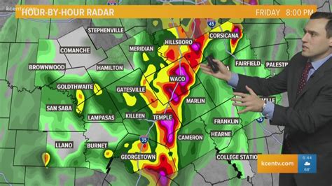 Current Local Weather 的图像结果