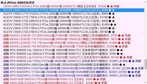 ASUS E210 「小輕新」筆電開箱評測：雙核 4GB 記憶體不到 8,000 元能做啥？ - Mobile01