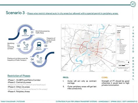 Curbing Shared Auto Issues : Ahmedabad's Transit Upgrade | CEPT - Portfolio