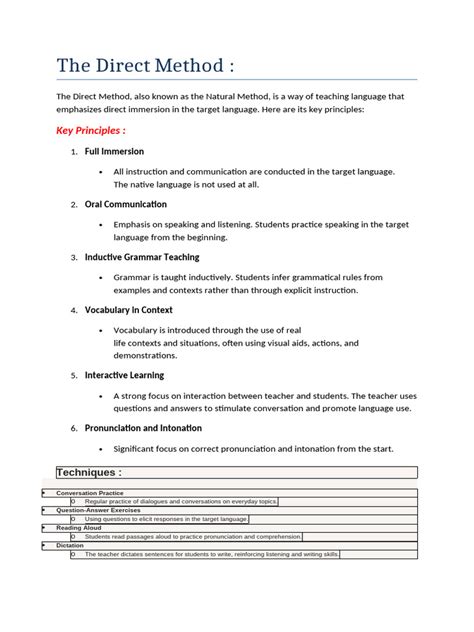 Direct Method PDF 的图像结果