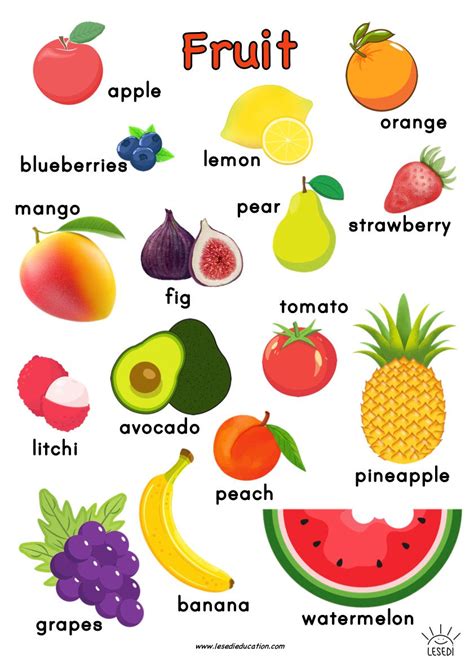 Image result for Fruit Example