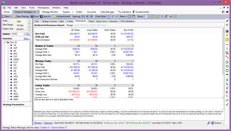 Image result for Wealth-Lab Developer 6.9
