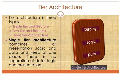 Image result for Client and Server HTTP Protocol