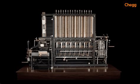 Image result for Father of Computer Chart