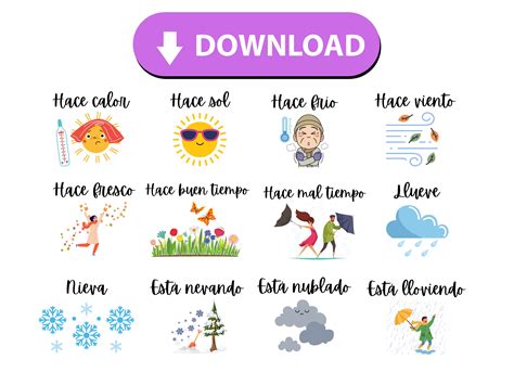Weather Spanish Vocabulary Posters, Spanish 4 Seasons, Hace Calor ...