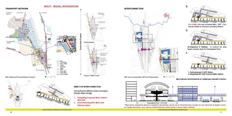 Rejuvenating the Commercial Center - MP Nagar, Bhopal | CEPT - Portfolio