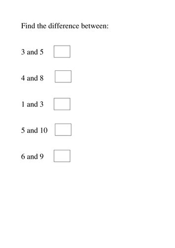 Image result for Difference Between Two Numbers Name