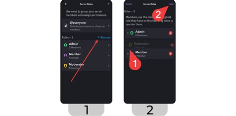 Image result for Moderator Hierarchy