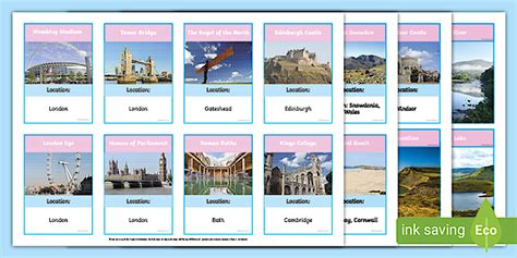 Human and Physical Features - KS2 Geography Cards - Twinkl