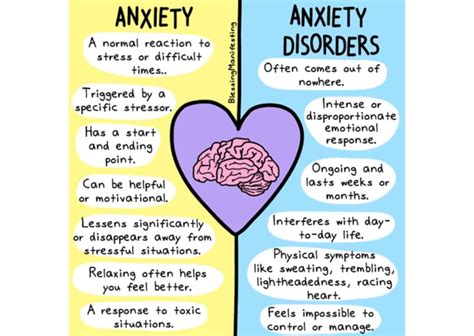 How To Overcome Anxiety and Feel More at Ease - LifeHack