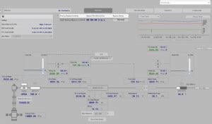 Image result for Ignition SCADA System