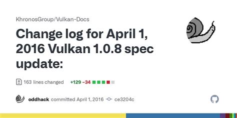 Vulkan 1.0 Installation 的图像结果
