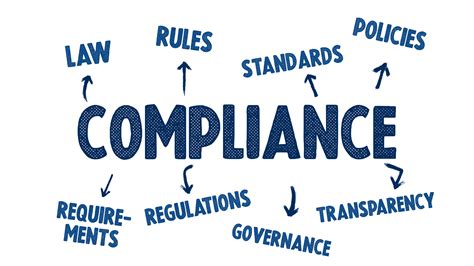 The Risks of Non-compliance with TDG Regulations and How to Avoid Them