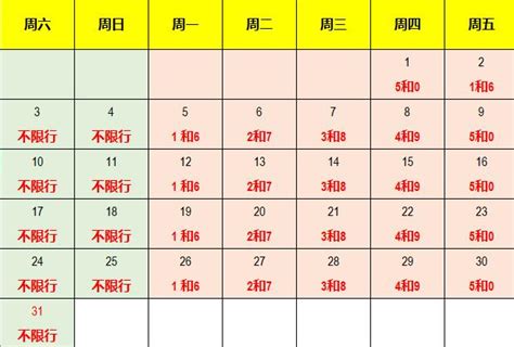 2021年7月北京限行尾号时间表 北京2021年7月份限行时间有哪些 - 天气网