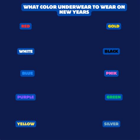 What Color Underwear To Wear On New Years | Obviously Apparel