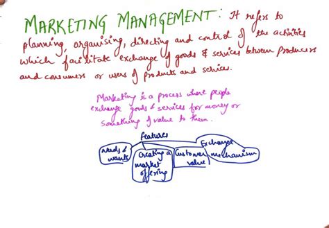 Image result for Flow Chart Notes