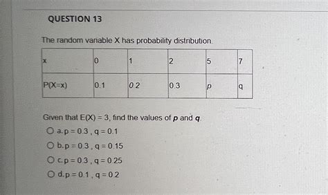 Image result for Random Variable X
