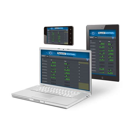 Image result for Sentinel Programming Software