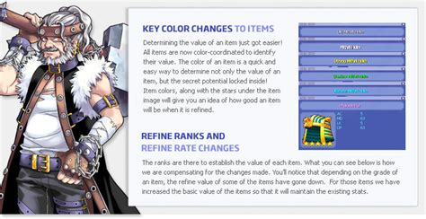 Image result for Int Stacking Trickster Guide