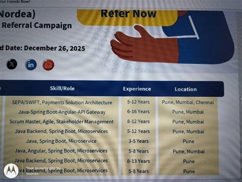 Anybody joined deloitte recently? What is the process after receiving ...