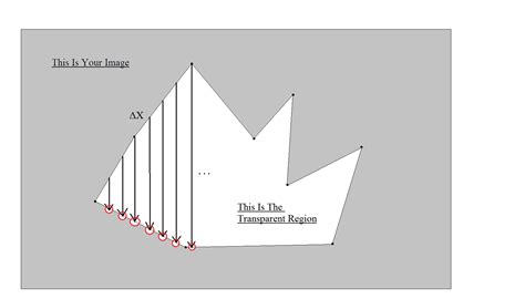 Android Bitmap Alpha Setting 的图像结果