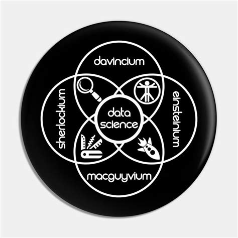 Data Science Venn Diagram 的图像结果