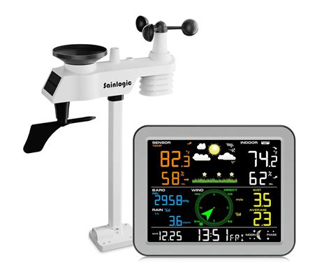 Buy Sainlogic Wireless Weather Station with Outdoor Sensor,Weather ...