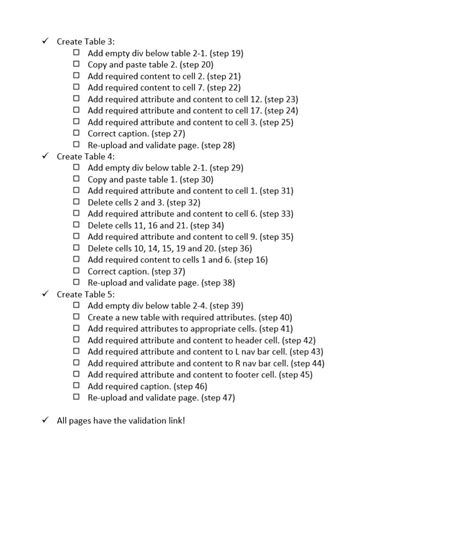 Image result for HtmlTable Practice Questions