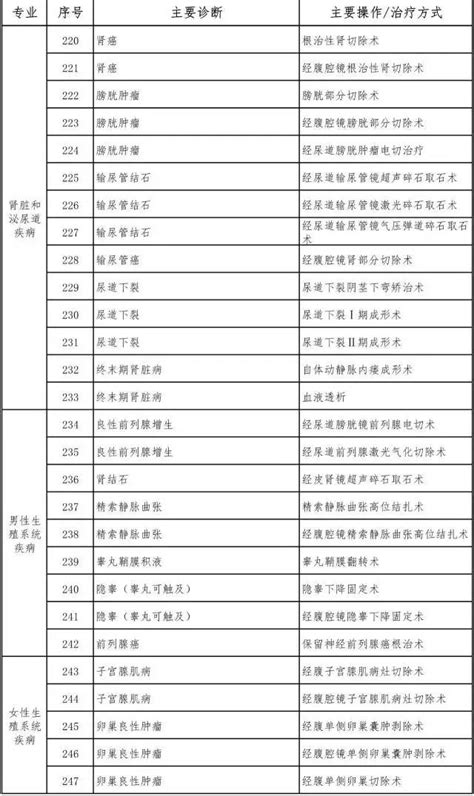 园林植物平面图例图片,植物图例手绘100种,植物平面图例及名称_大山谷图库