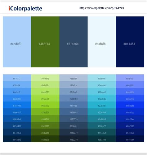 Blue 的图像结果