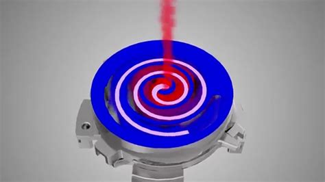 Scroll Compressor Animation 的图像结果