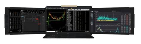 Mobile Pixels TRIO laat laptopgebruikers twee extra schermen ...