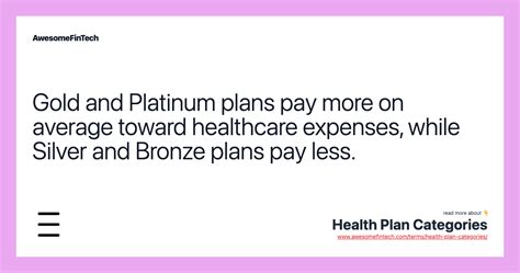 Gold Plan 的图像结果