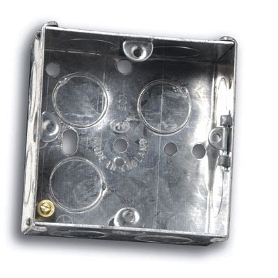 Image result for Electrical Back Box Cutter