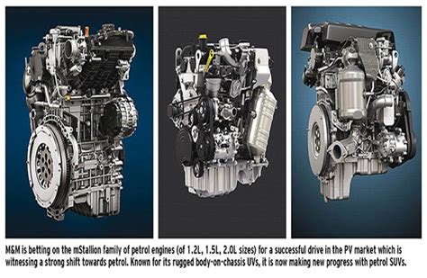 M&M bets on petrol SUVs to power ahead | Autocar Professional