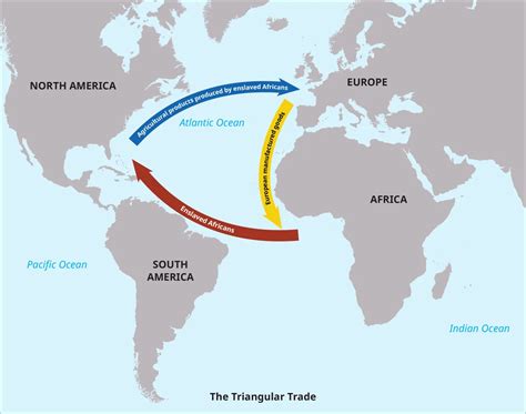 Atlantic Slave Trade Triangle