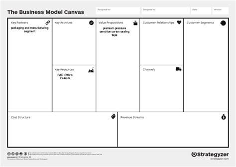 Business Model Outline Template 的图像结果