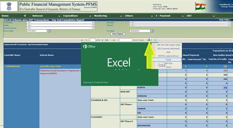 Image result for Pfms Tutorial for Beginners