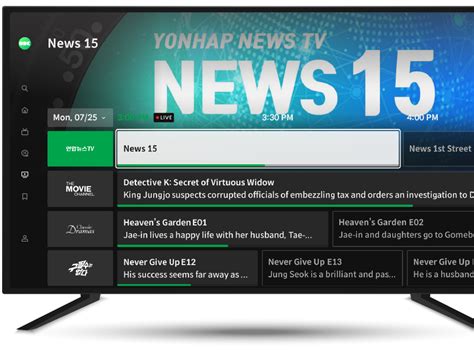 How to Use Odk 的图像结果