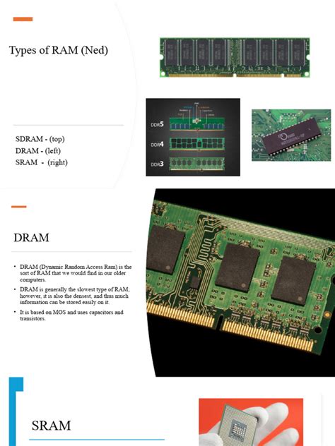 RAM Types 的图像结果