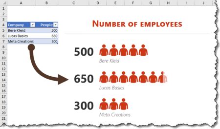 Free Excel Add-In 的图像结果