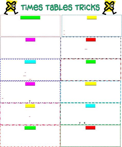 Math Timetable Tricks 的图像结果