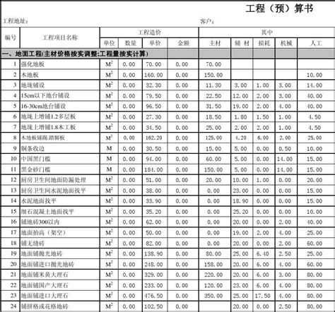 2021年装修预算明细表（金额自动计算）免费下载-Excel表格-工图网