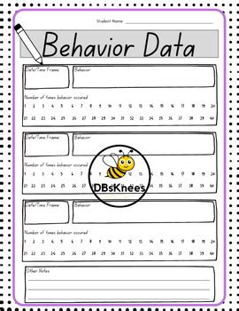 Image result for Behavior Data Chart