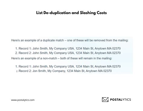 Image result for Direct Mail List