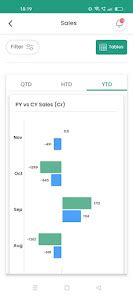 FMC One – Apps on Google Play