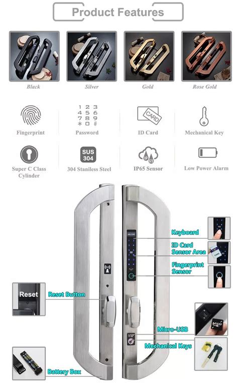 Image result for Door Lock Passcode