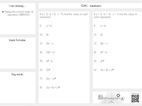 Image result for Substitution Problems